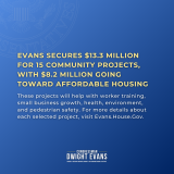 Summary of Community Project Funding for Fiscal Year 2024