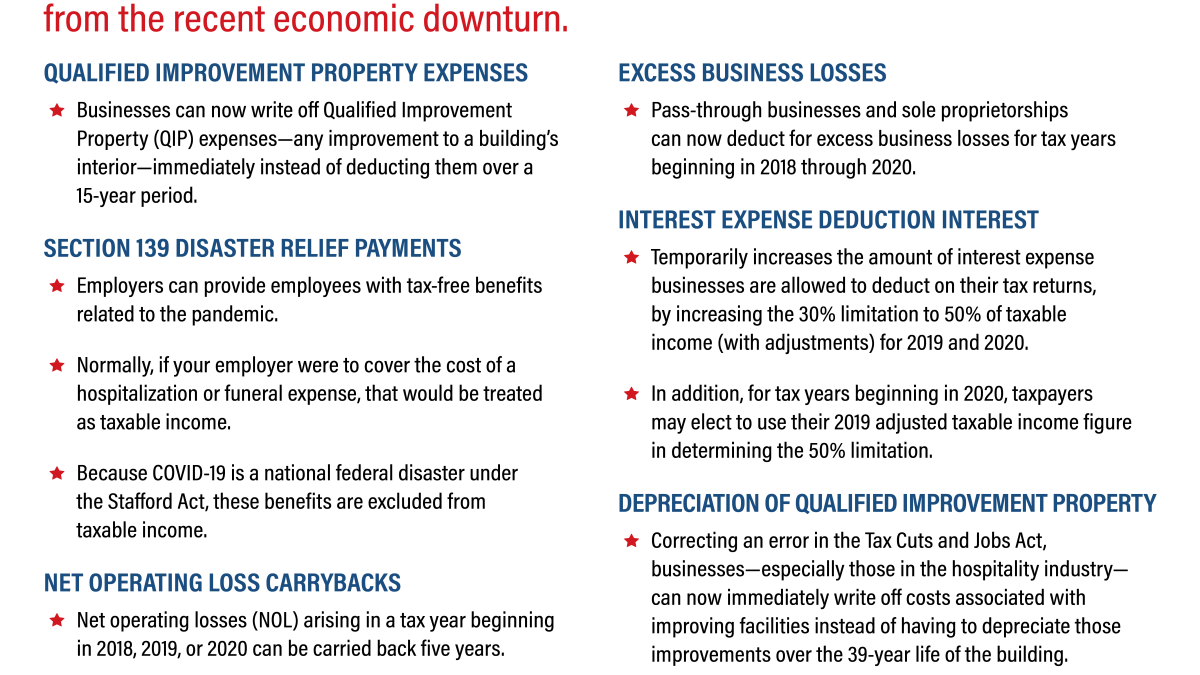 small business help